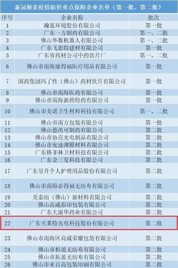 77����-ר������ָ��������ƽ̨